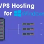 VPS Hosting