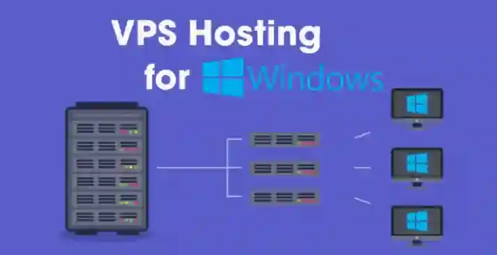 VPS Hosting